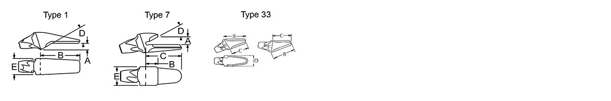 ESCOSuperVV18Zahnhalter