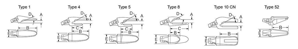 ESCOUltralokU45Zahnhalter